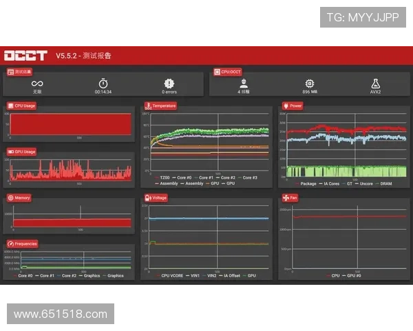 体育博彩网址的用户体验:界面与功能评测